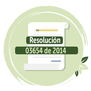 Botón sobre resolución 